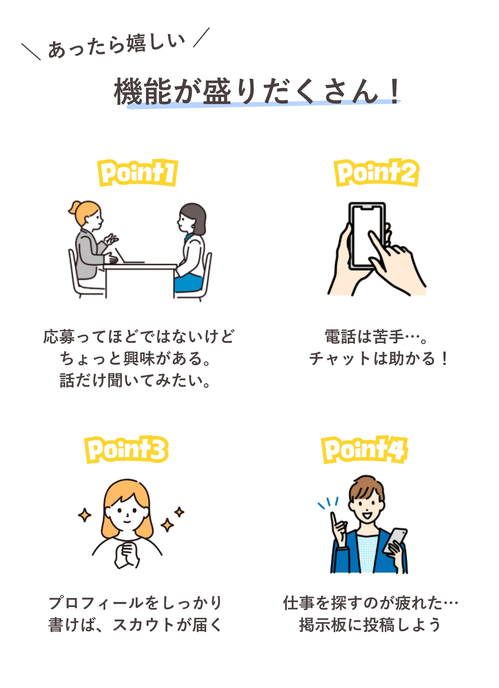Features